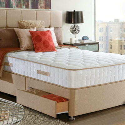 Different Types and Categories of Mattresses